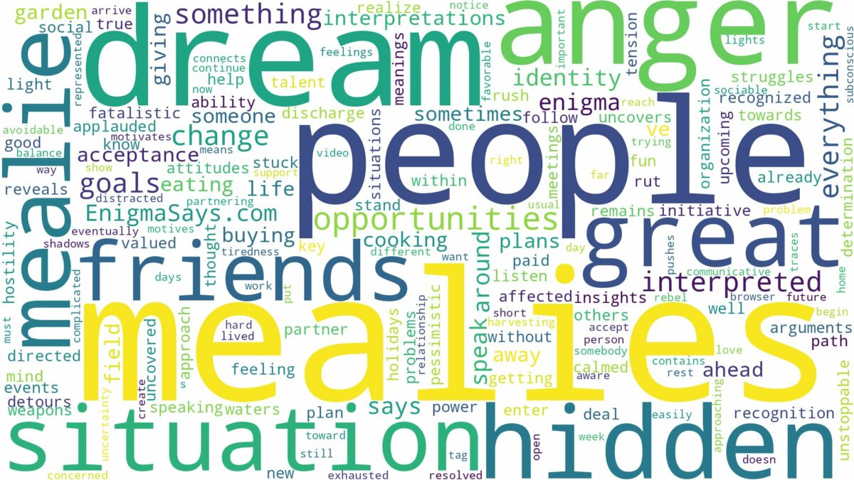 dreams about mealies and related dreams with their meanings in a word cloud