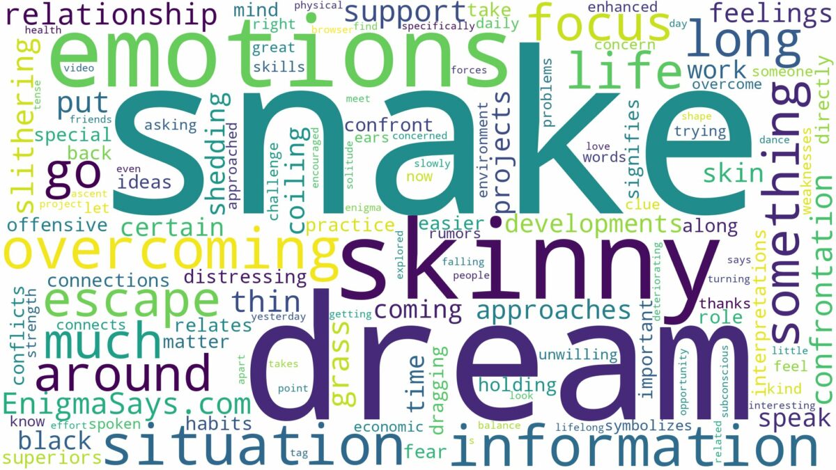 dream about a long skinny snake and related dreams with their meanings in a word cloud