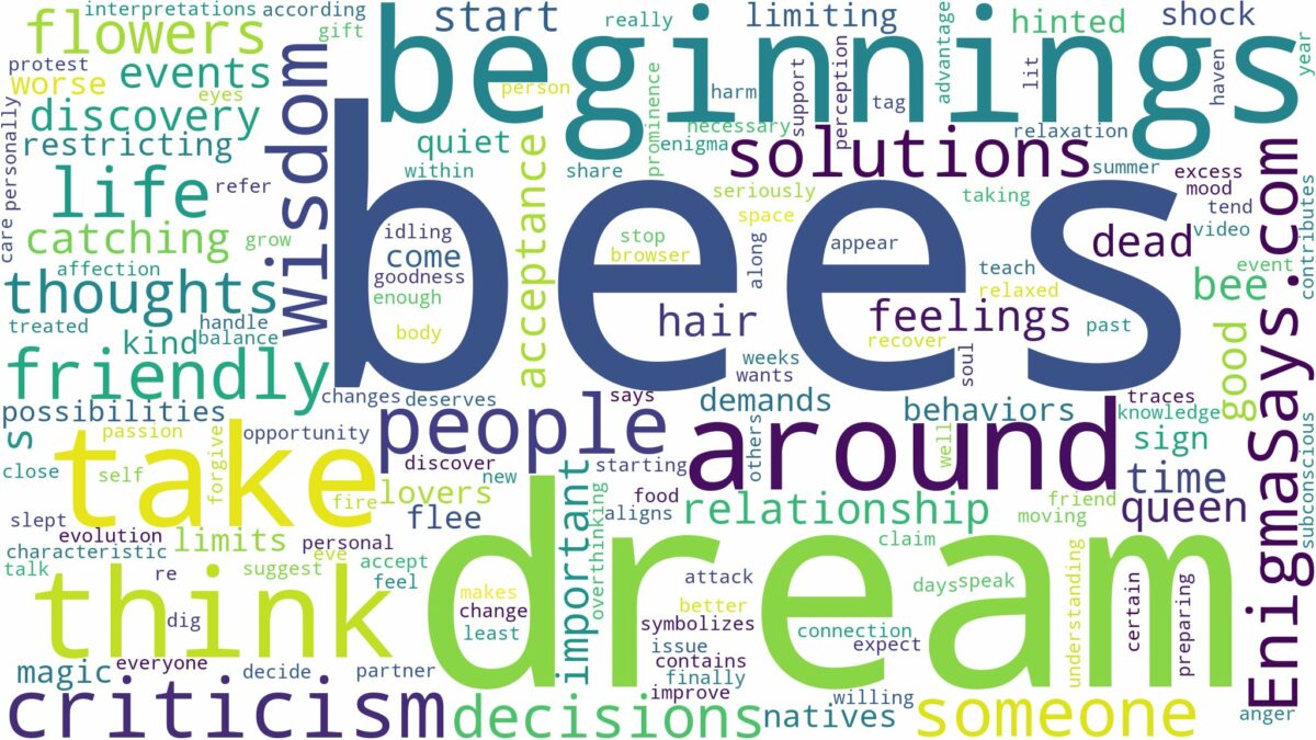 dreams about bees around you and related dreams with their meanings in a word cloud