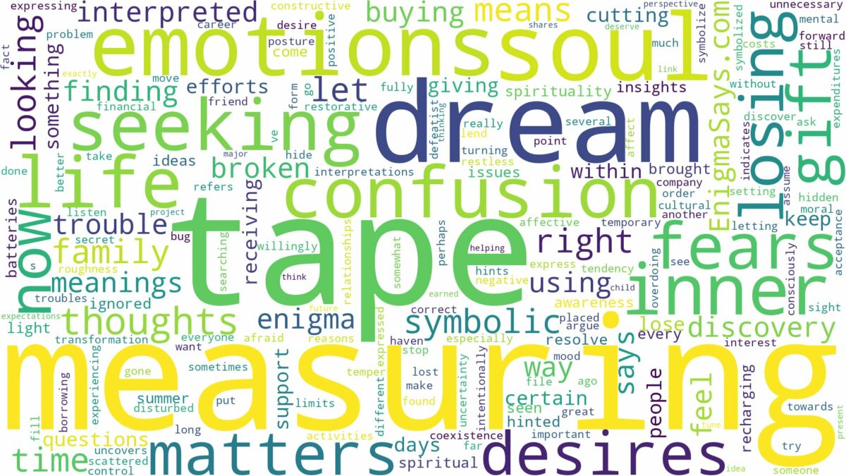 dream of measuring tape and related dreams with their meanings in a word cloud