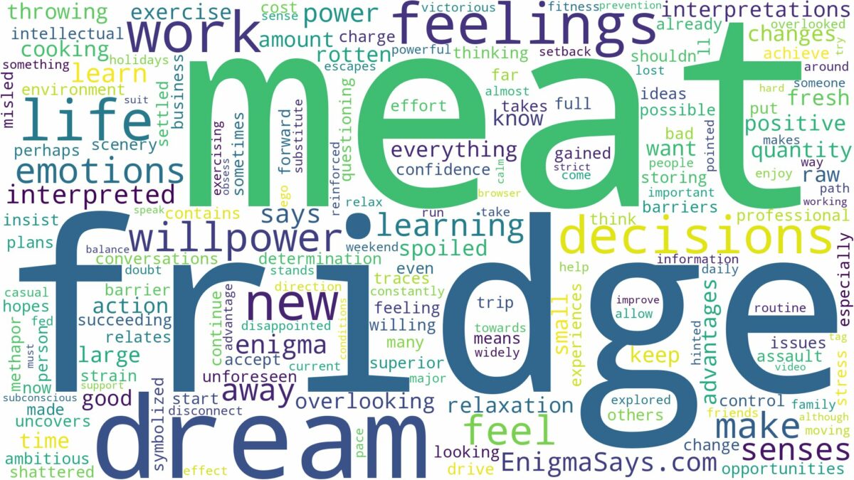 dream about meat in the fridge and related dreams with their meanings in a word cloud