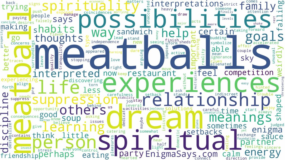 dreams about meatballs and related dreams with their meanings in a word cloud