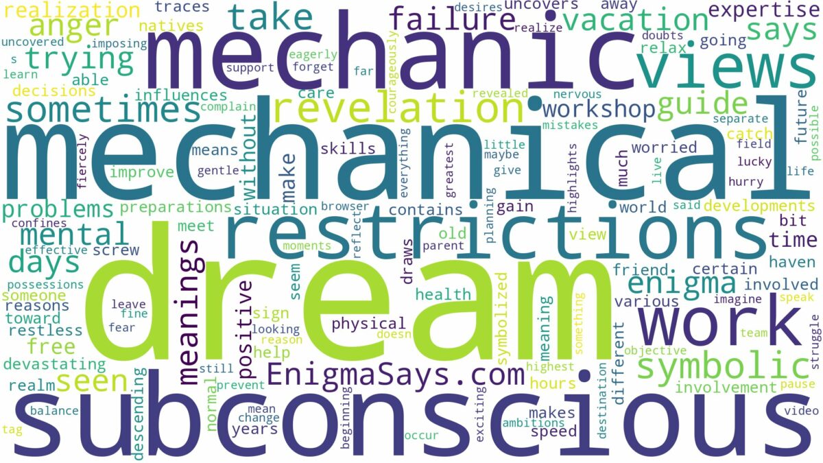 dream about mechanic and related dreams with their meanings in a word cloud