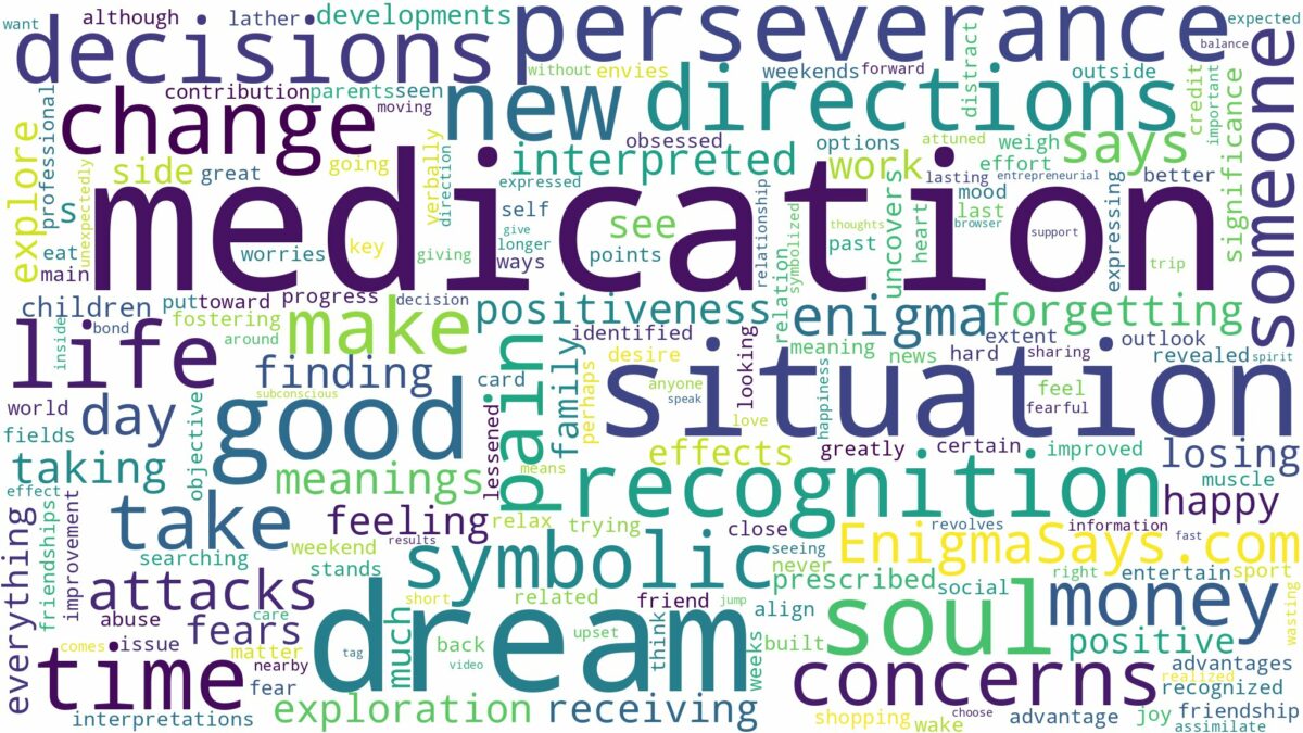 dream about medication and related dreams with their meanings in a word cloud