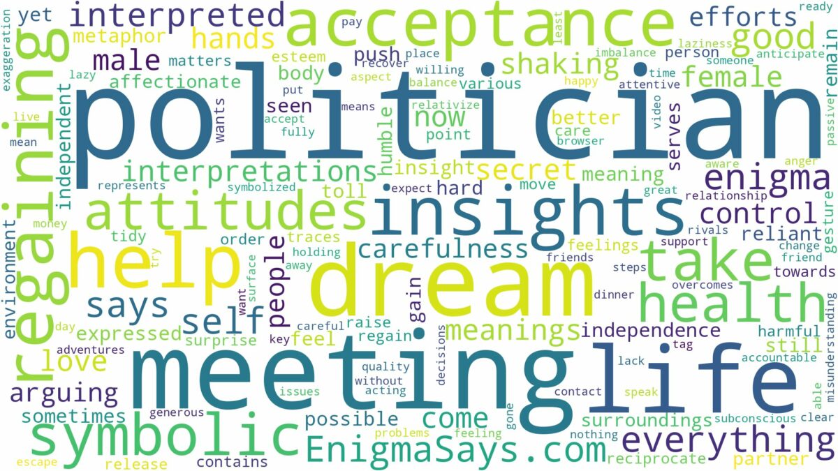 dream of meeting a politician and related dreams with their meanings in a word cloud