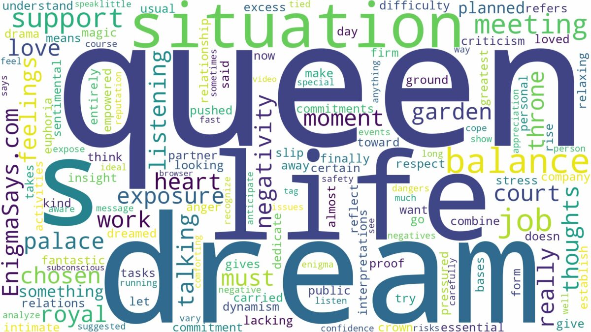 dream of meeting a queen and related dreams with their meanings in a word cloud