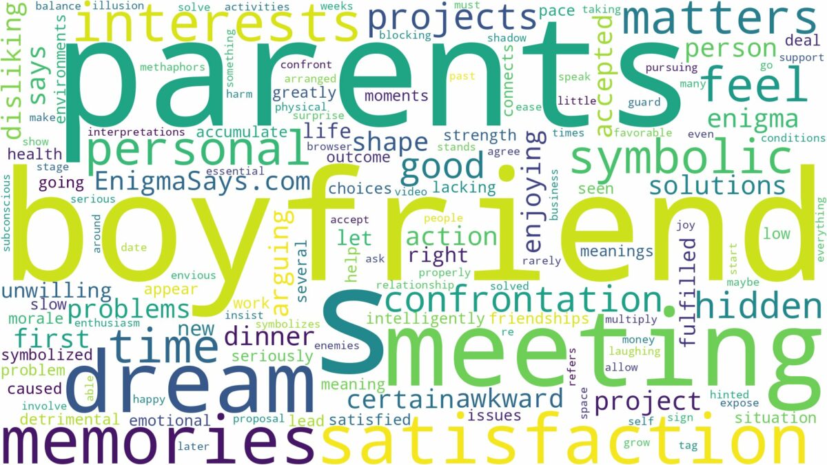 dreaming of meeting boyfriend's parents and related dreams with their meanings in a word cloud