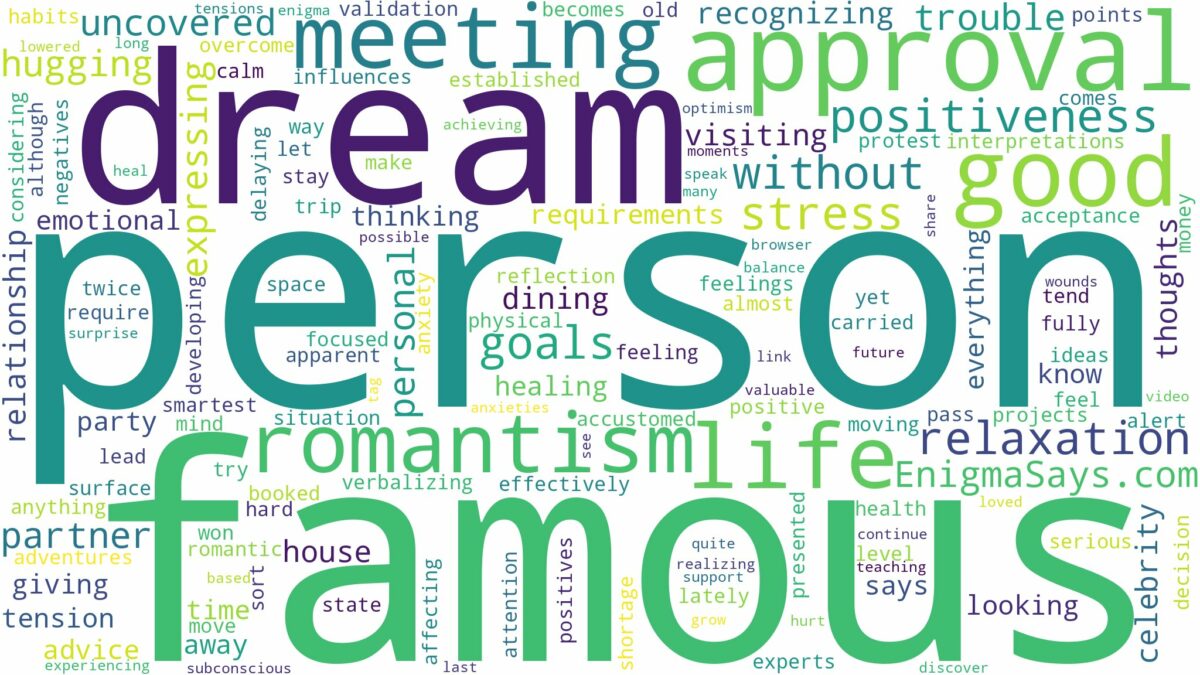 dreaming of meeting famous person and related dreams with their meanings in a word cloud