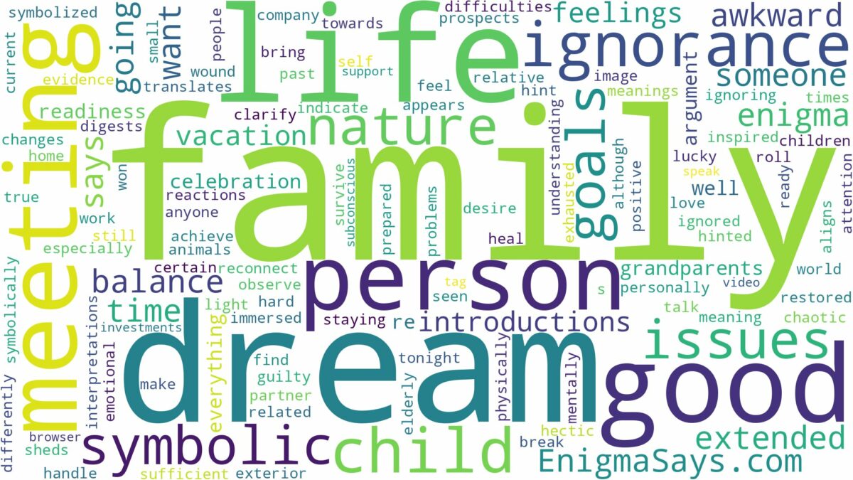 dream of meeting his family and related dreams with their meanings in a word cloud