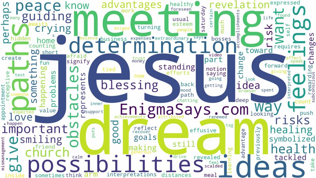 dream of meeting jesus and related dreams with their meanings in a word cloud