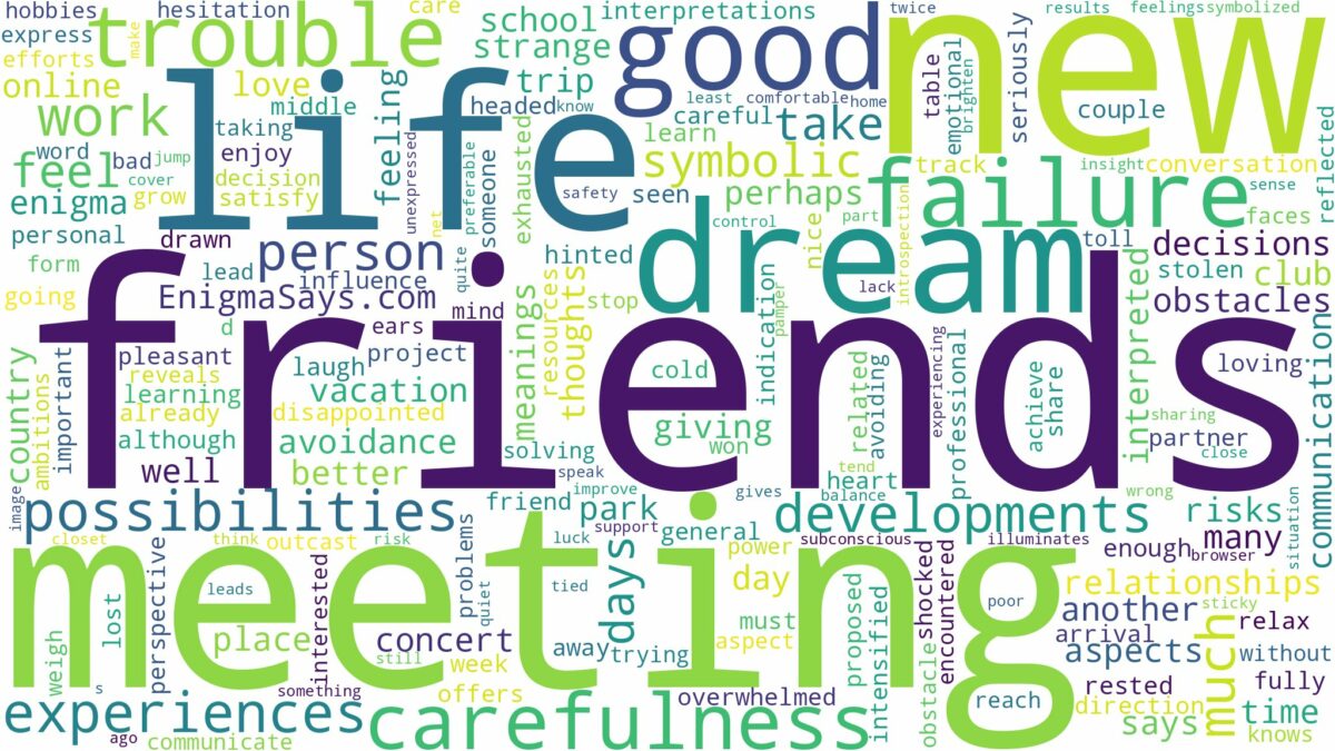 dreaming of meeting new friends and related dreams with their meanings in a word cloud