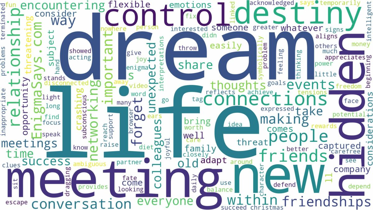 dreaming of meeting new people and related dreams with their meanings in a word cloud