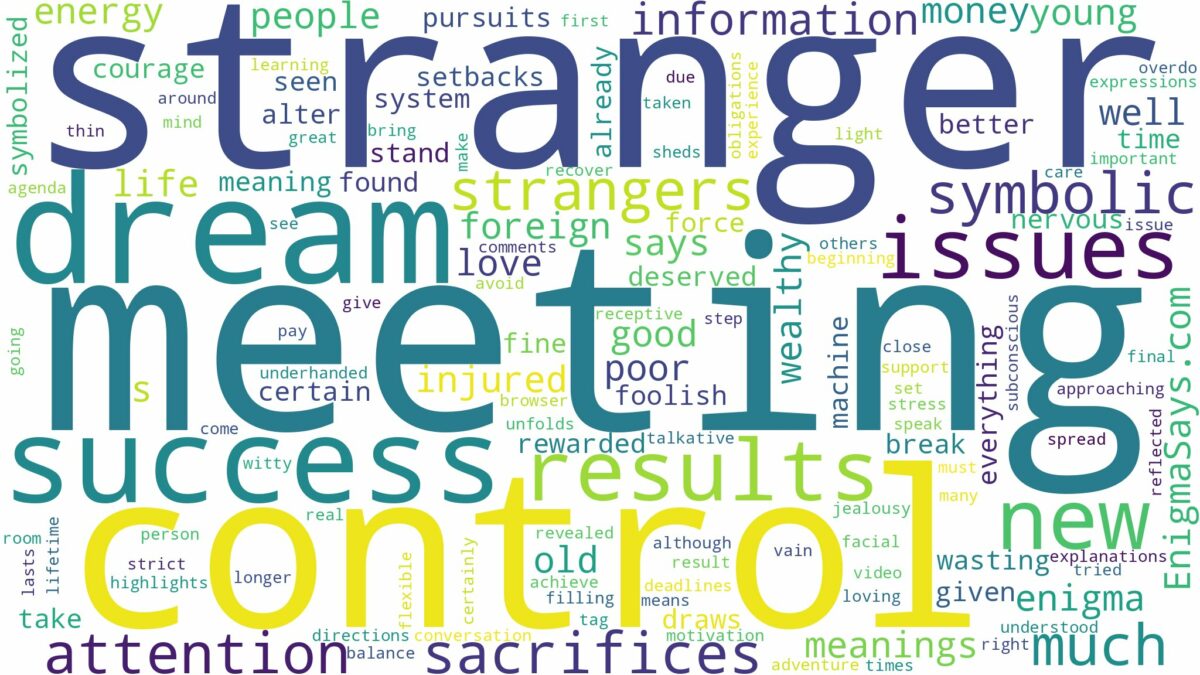 dream of meeting strangers and related dreams with their meanings in a word cloud