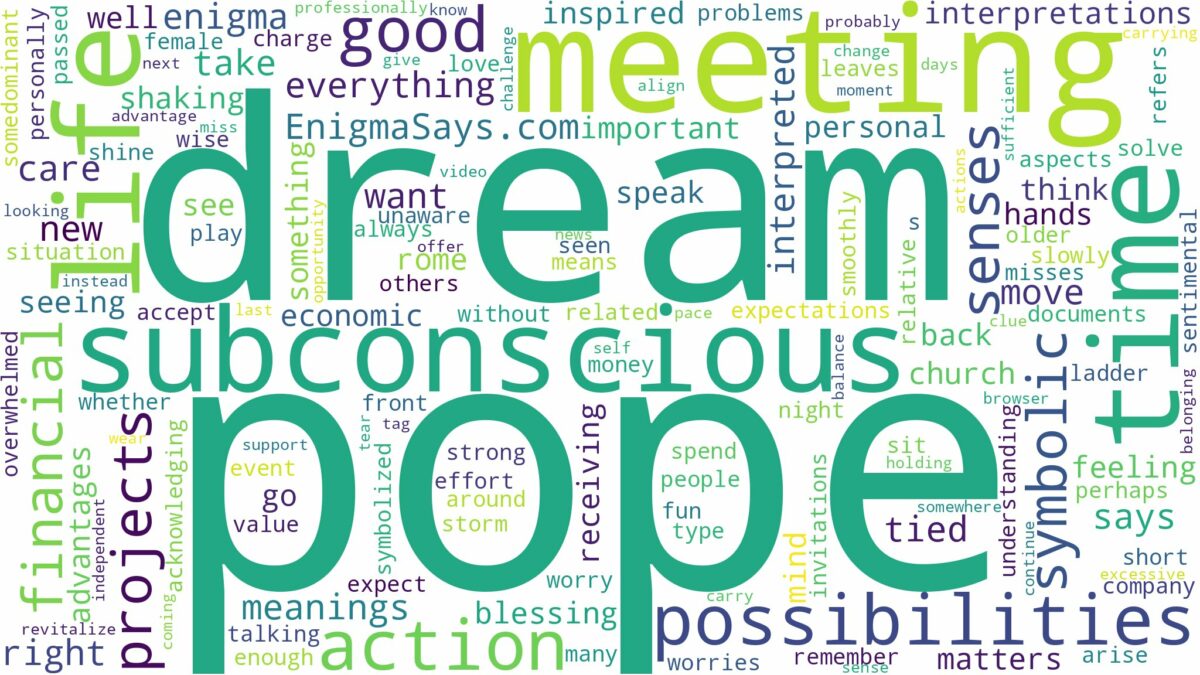 dream of meeting the pope and related dreams with their meanings in a word cloud