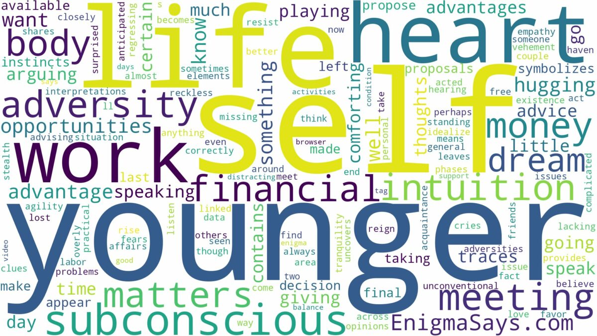 dreaming of meeting younger self and related dreams with their meanings in a word cloud