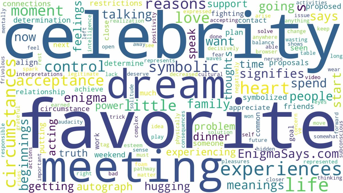 dreaming of meeting your favorite celebrity and related dreams with their meanings in a word cloud