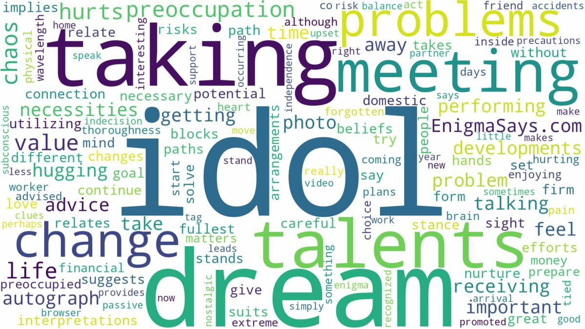 dream of meeting your idol and related dreams with their meanings in a word cloud