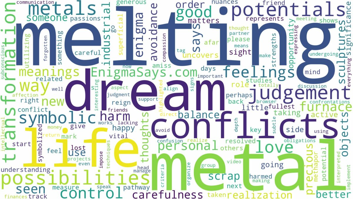 dream of melting metal and related dreams with their meanings in a word cloud