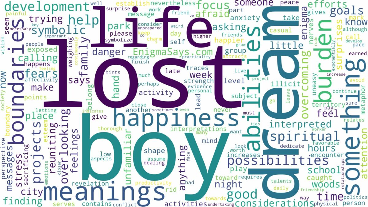 dream about a lost boy and related dreams with their meanings in a word cloud