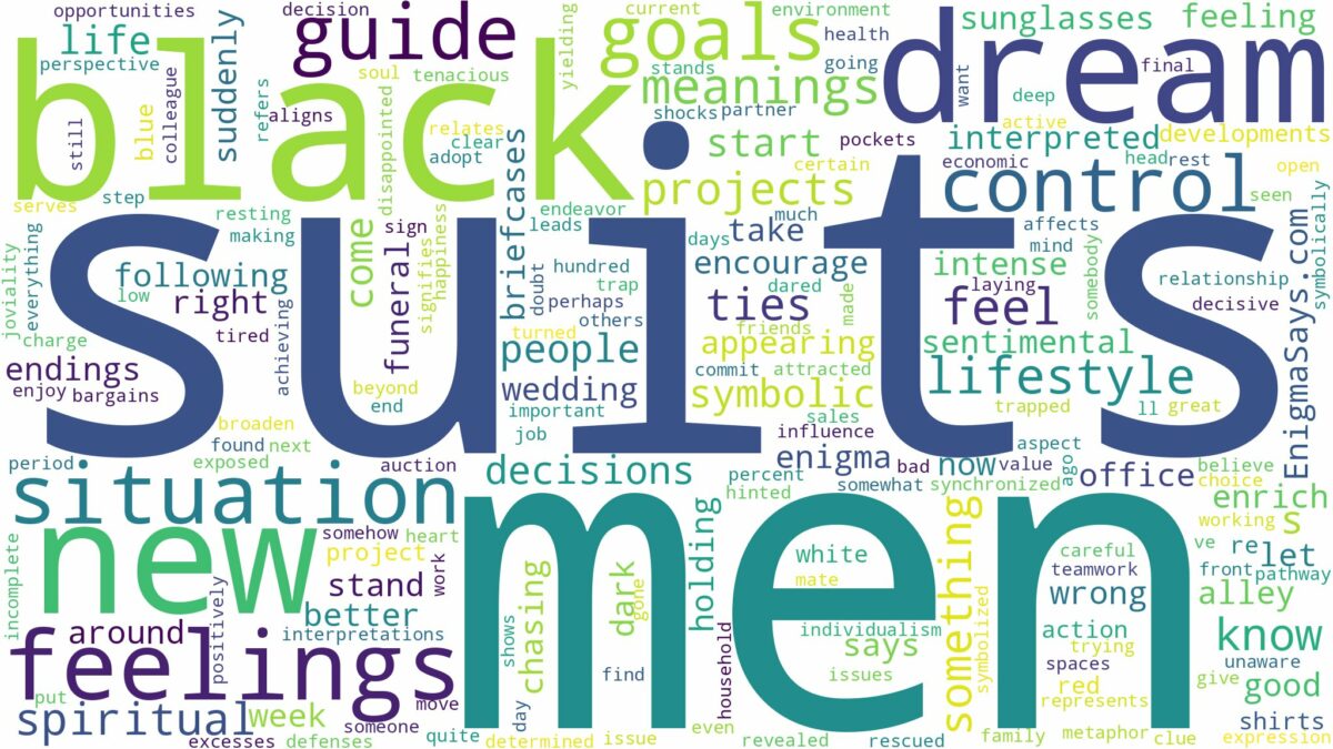 dream about men in black suits and related dreams with their meanings in a word cloud