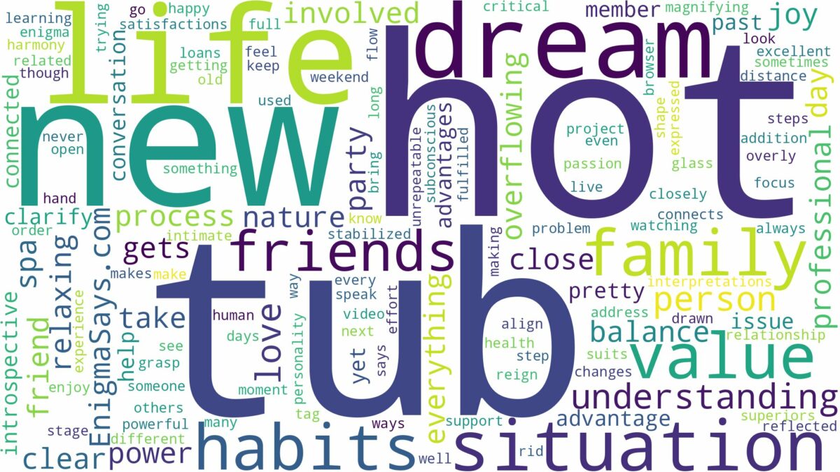 dreaming of being in a hot tub and related dreams with their meanings in a word cloud