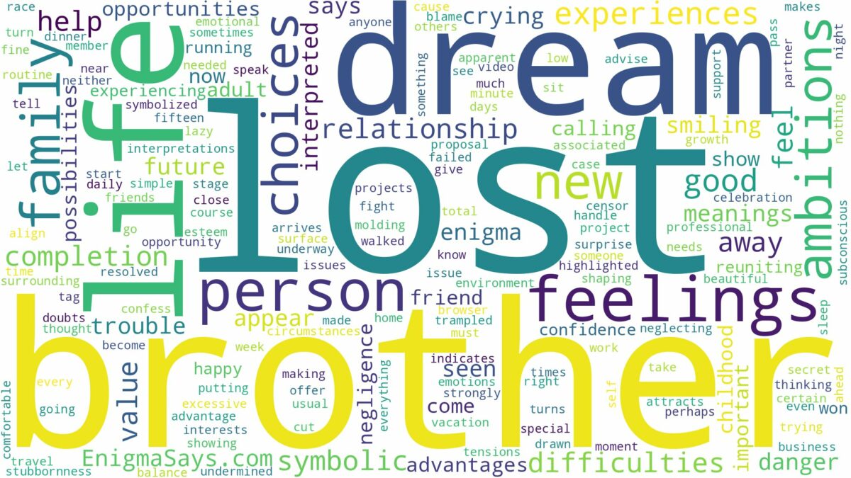 dream about a lost brother and related dreams with their meanings in a word cloud