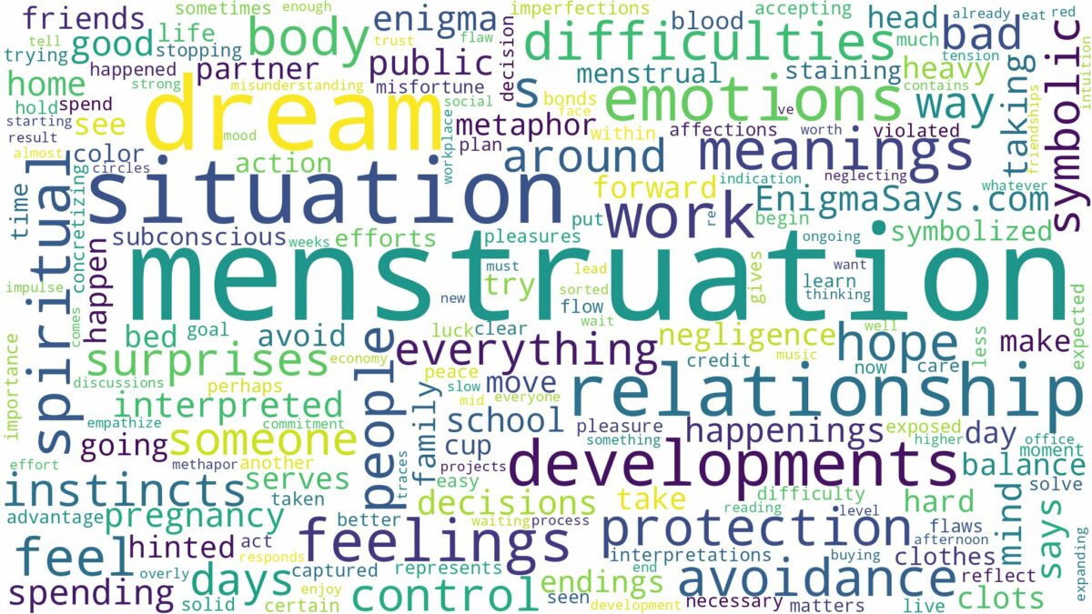 dream about menstruation and related dreams with their meanings in a word cloud