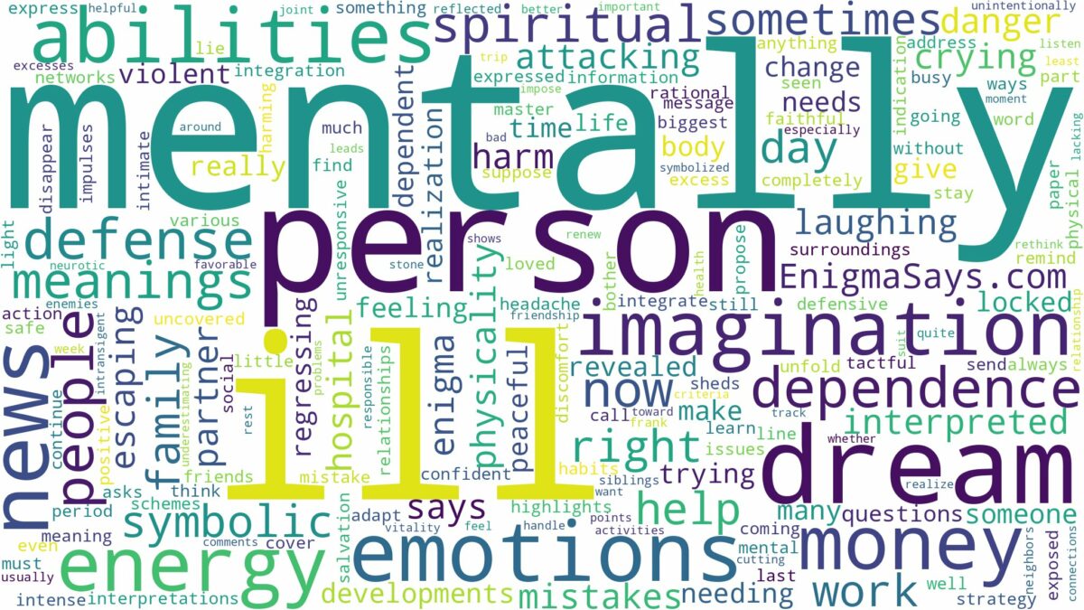 dream about mentally ill person and related dreams with their meanings in a word cloud