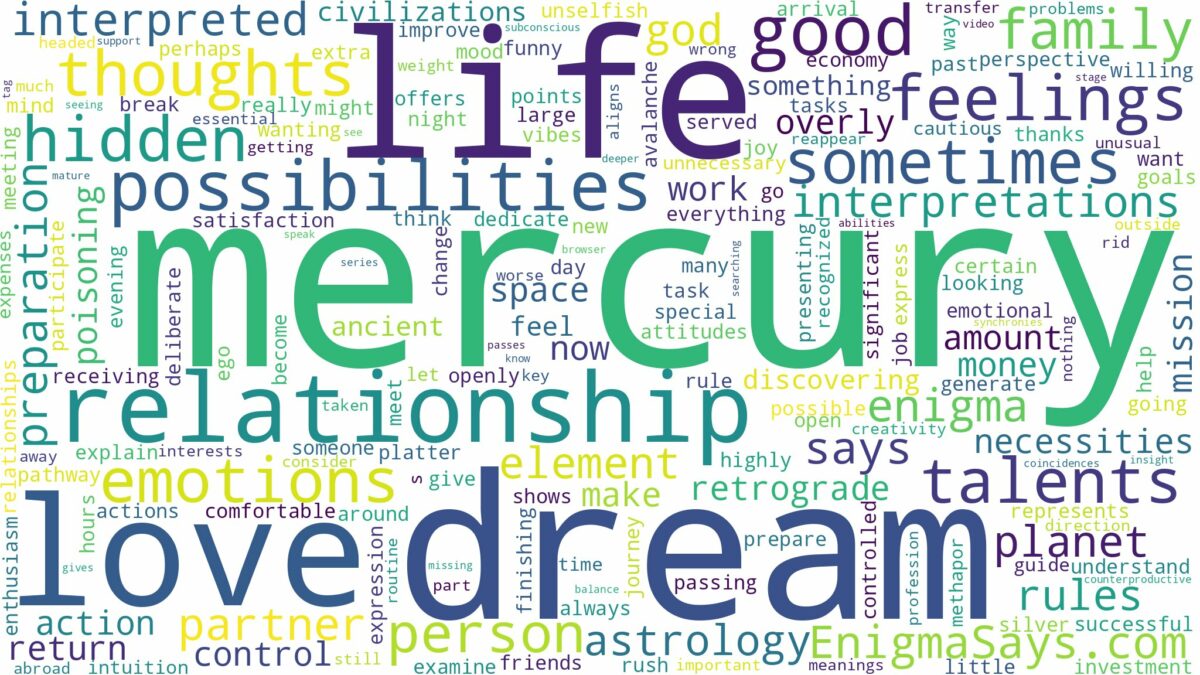 dream about mercury and related dreams with their meanings in a word cloud