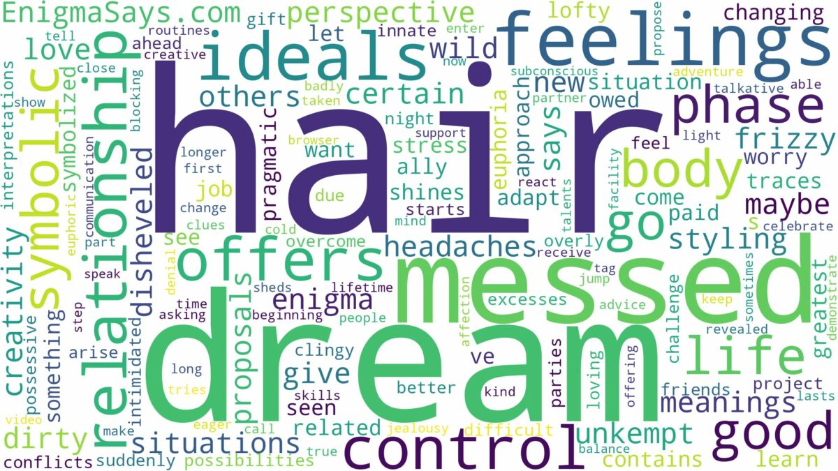 dream about messed up hair and related dreams with their meanings in a word cloud