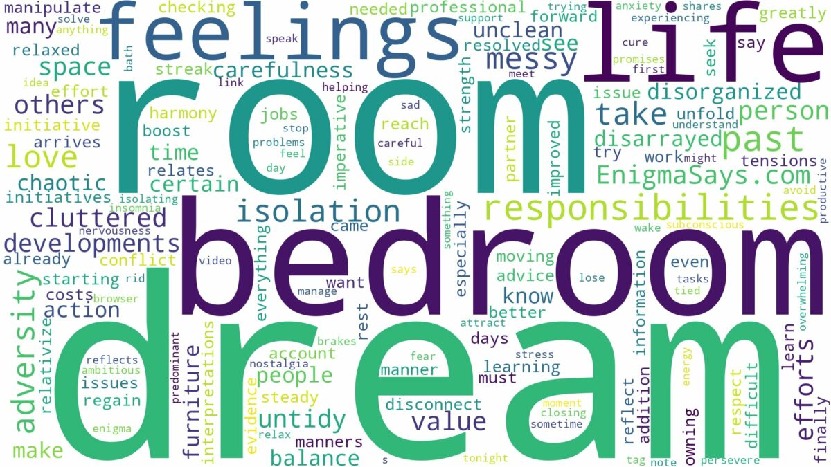 dream about messy bedroom and related dreams with their meanings in a word cloud