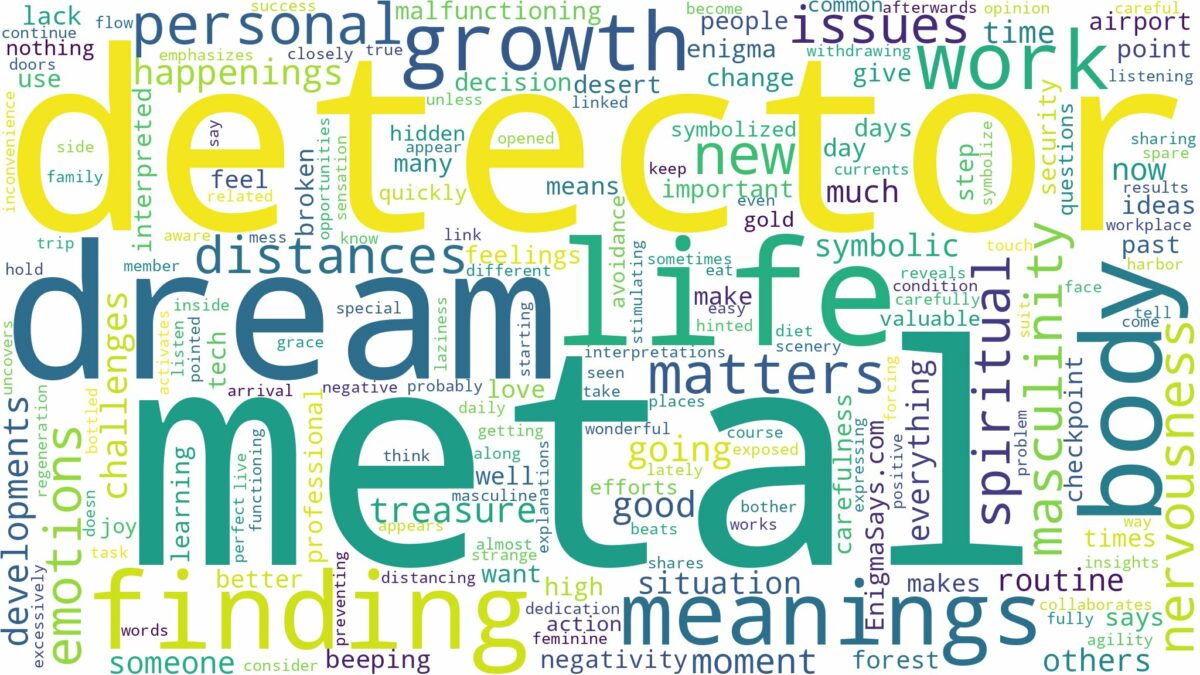 dream about metal detector and related dreams with their meanings in a word cloud