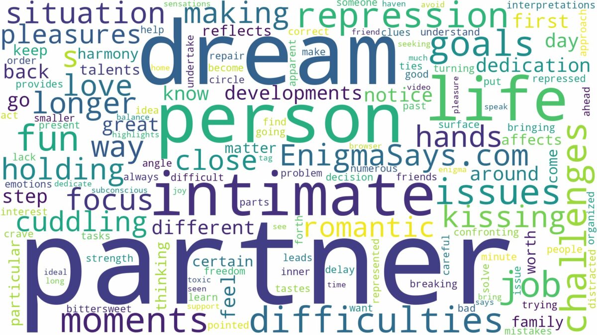 dreaming of being intimate with your partner and related dreams with their meanings in a word cloud