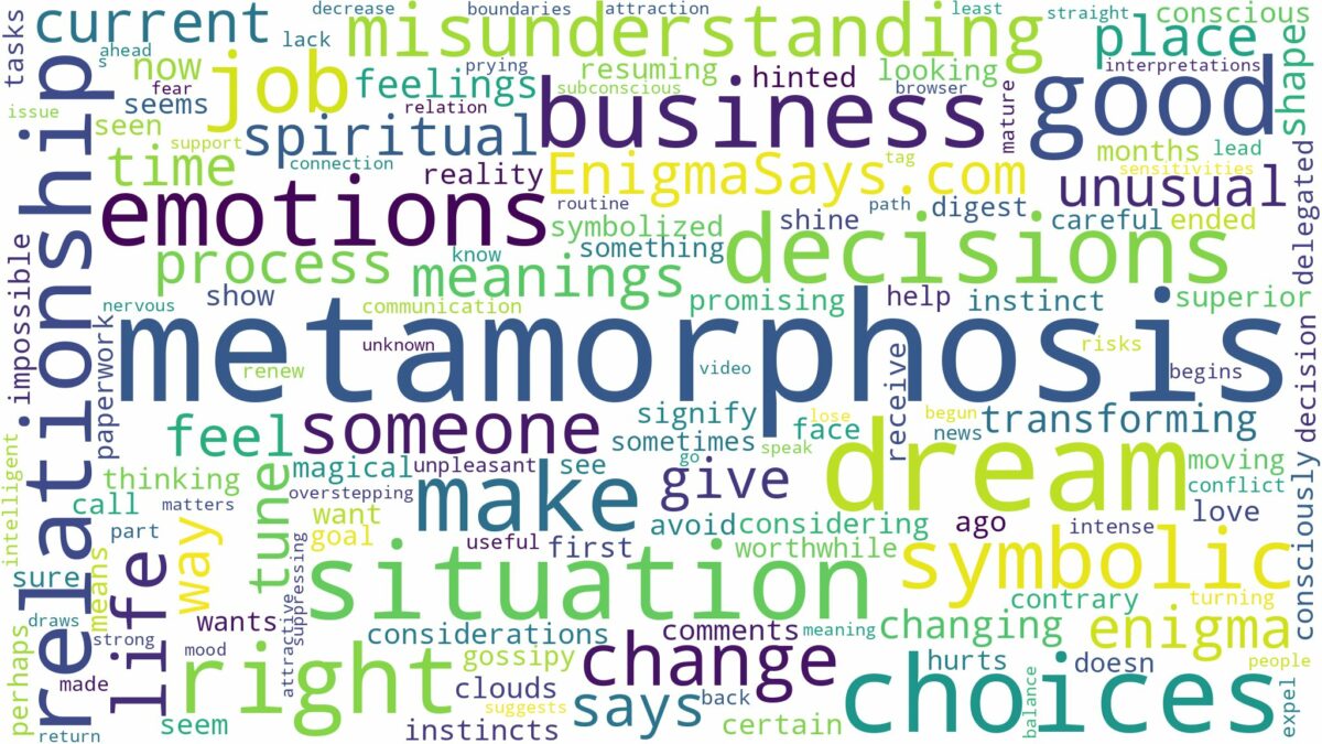 dreams about metamorphosis and related dreams with their meanings in a word cloud