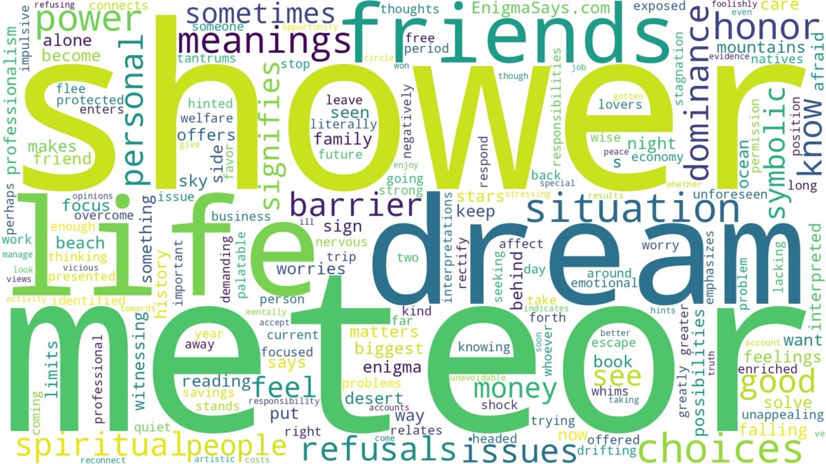 dream about meteor shower and related dreams with their meanings in a word cloud