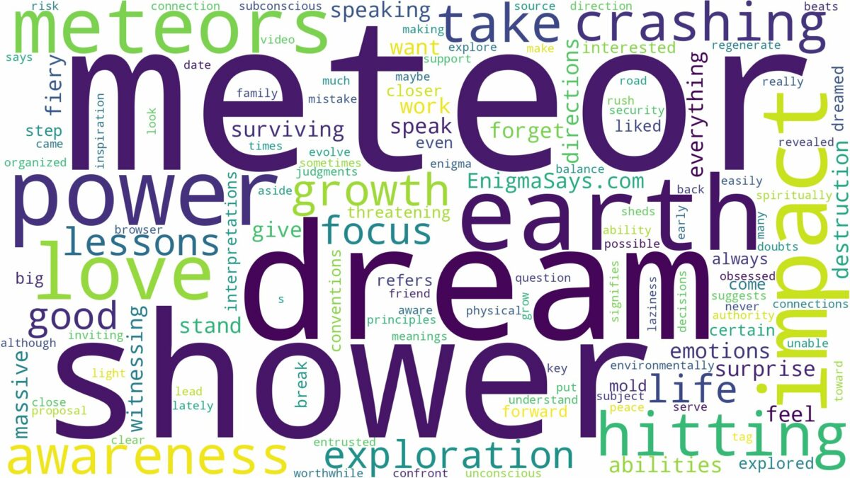 dreaming about meteor shower hitting earth and related dreams with their meanings in a word cloud