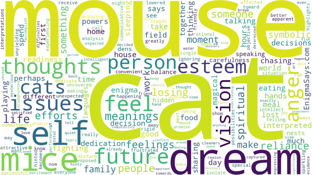 dream about mice and cats and related dreams with their meanings in a word cloud