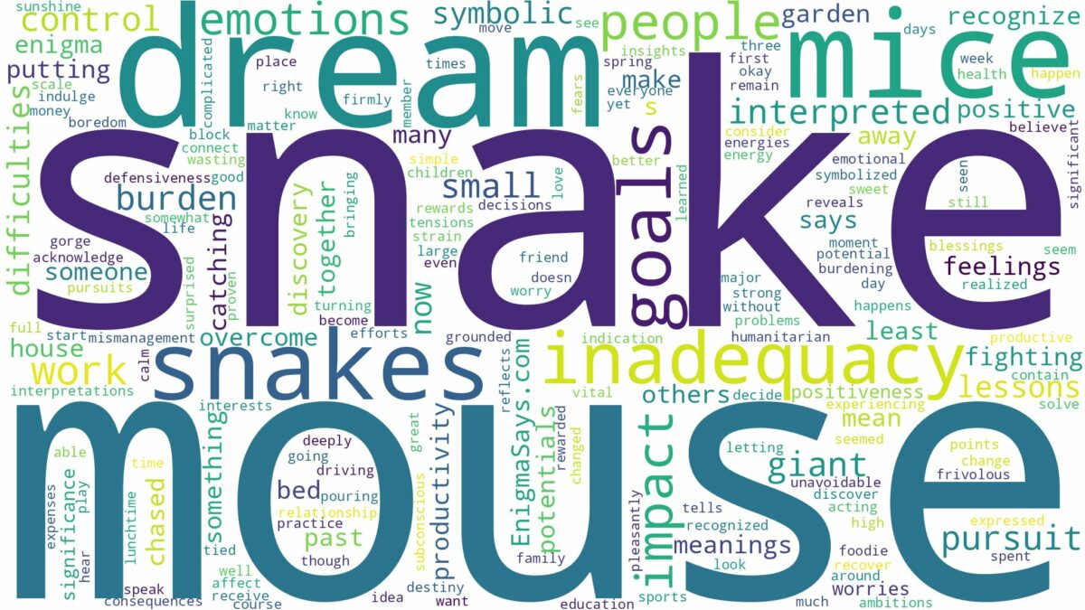 dream about mice and snakes and related dreams with their meanings in a word cloud