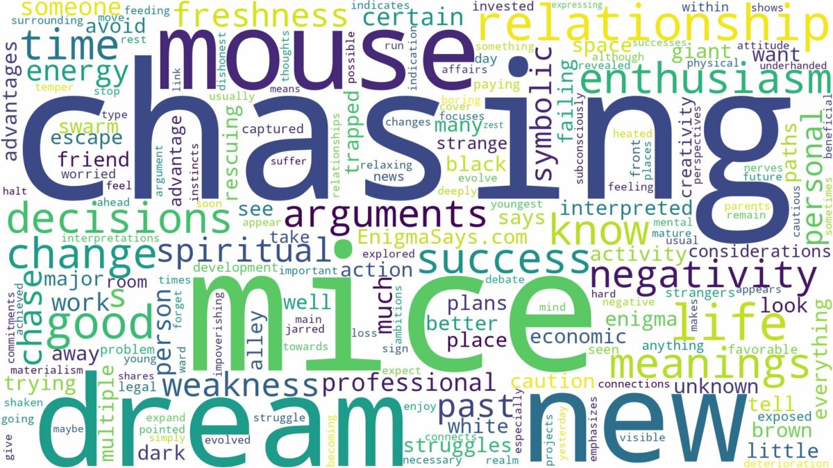 dreaming of mice chasing you and related dreams with their meanings in a word cloud