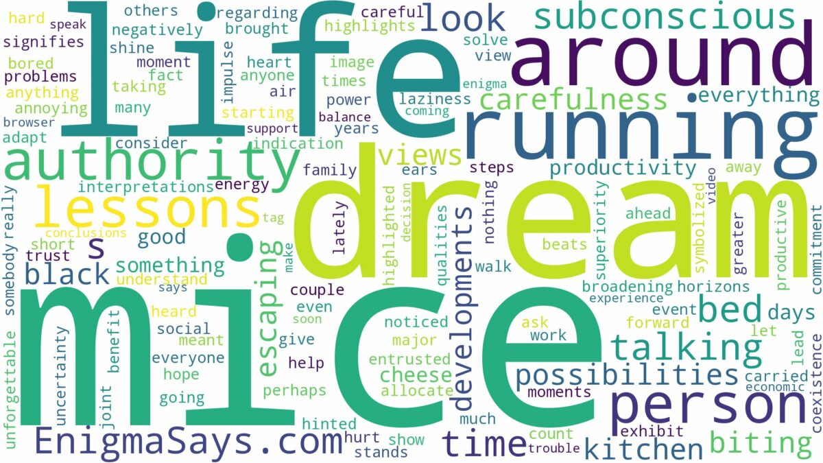 dreaming about mice running around and related dreams with their meanings in a word cloud