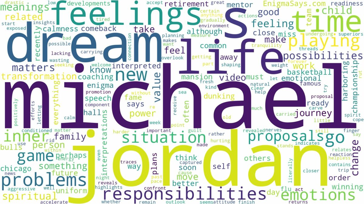 dream about michael jordan and related dreams with their meanings in a word cloud