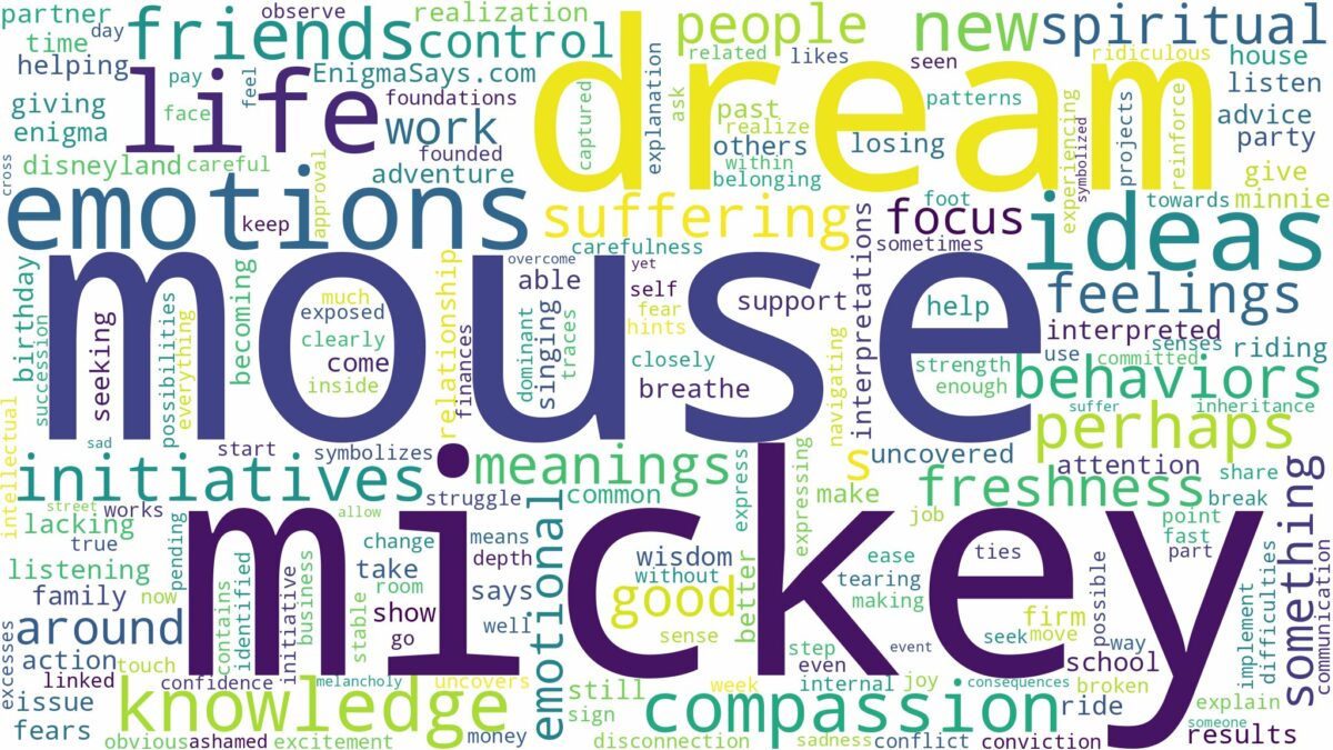 dream about mickey mouse and related dreams with their meanings in a word cloud