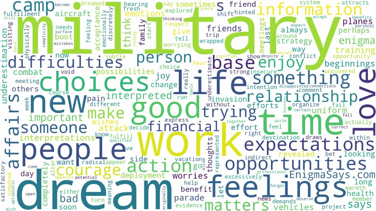 dream about military and related dreams with their meanings in a word cloud