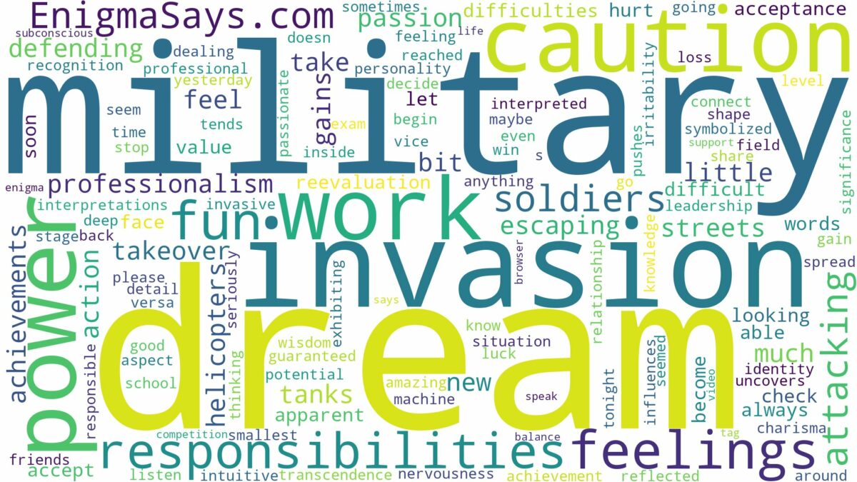 dream about military invasion and related dreams with their meanings in a word cloud