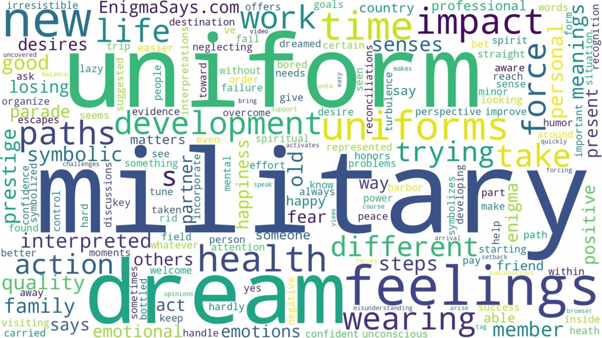 dream about military uniform and related dreams with their meanings in a word cloud