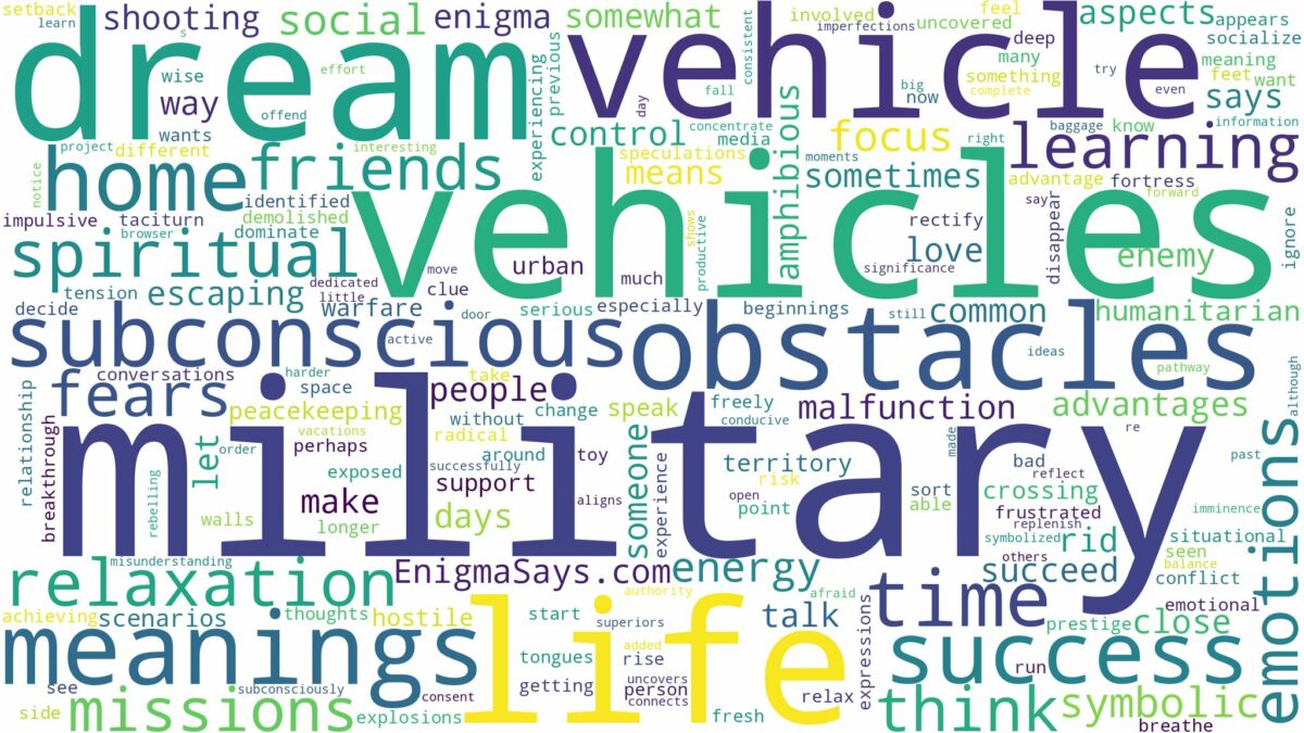 dream about military vehicles and related dreams with their meanings in a word cloud