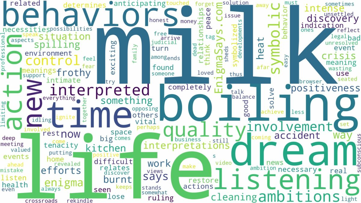 dreaming about milk boiling over and related dreams with their meanings in a word cloud