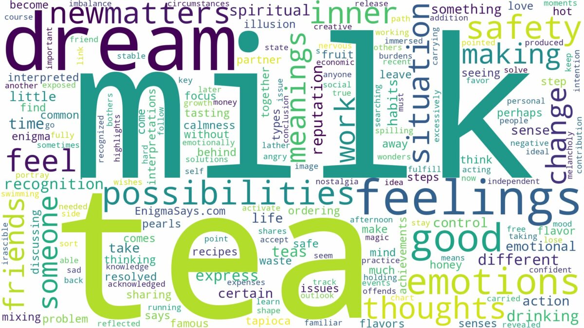 dream about milk tea and related dreams with their meanings in a word cloud