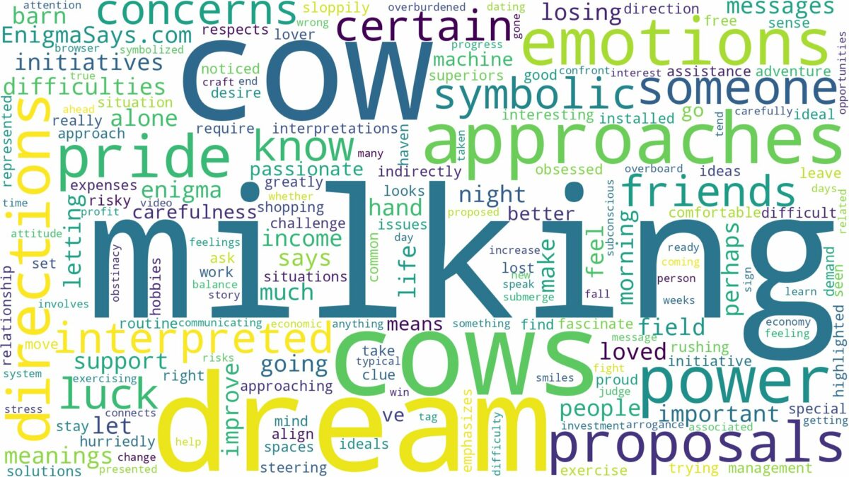 dream of milking cows and related dreams with their meanings in a word cloud