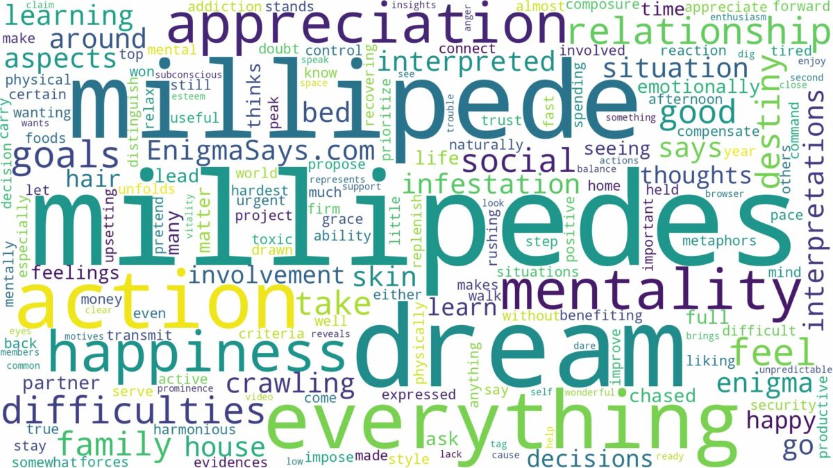 dream about millipede and related dreams with their meanings in a word cloud